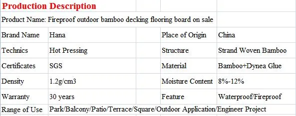 Build a Pool Deck Garden Furniture & Decking