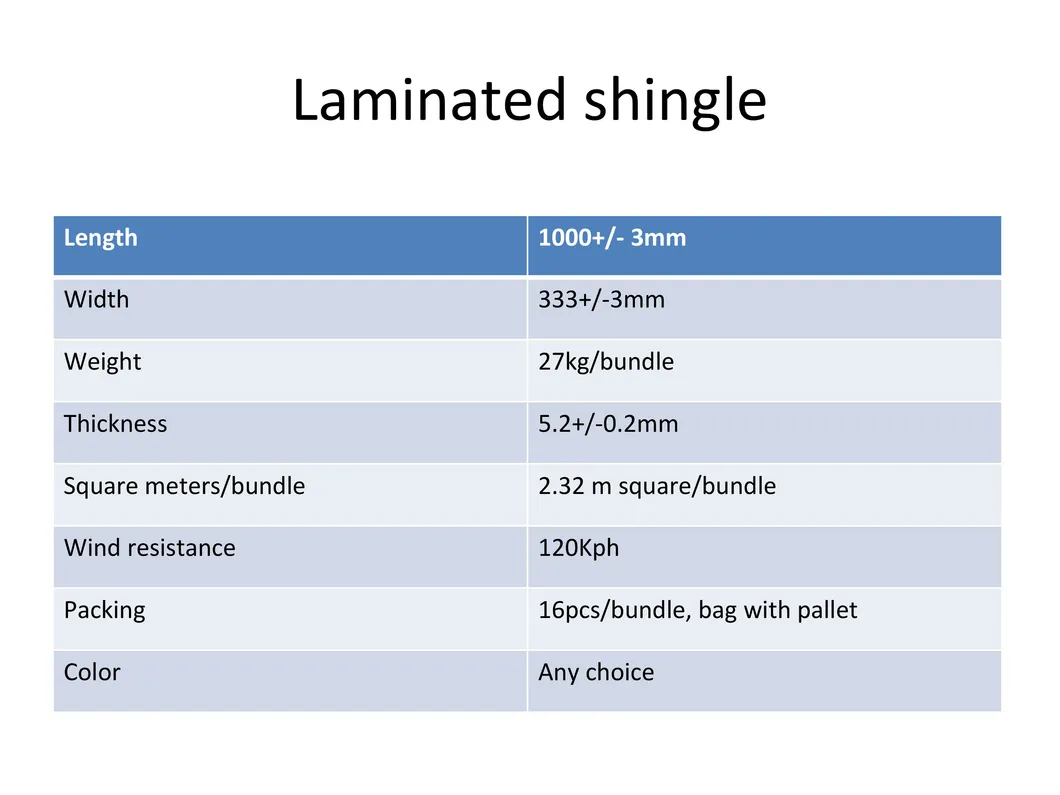 Building Material Dimensional Fibreglass Green Roof Zhejiang Jingda 1000*333mm Laminated Roofing Shingles Construction Material