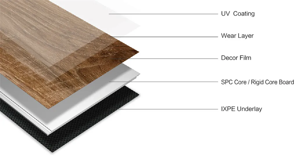Buliding Material Plastic Spc Vinyl Lvt Flooring with Click