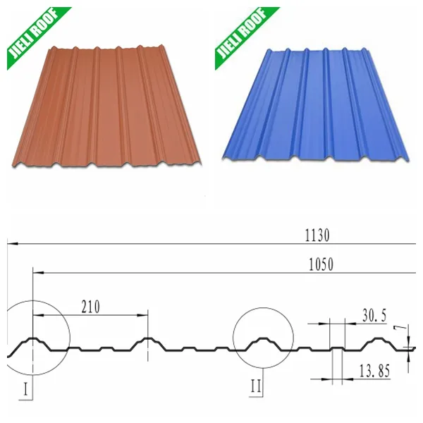 Cheap Building Materials Corrugated Antique Roofing Sheet