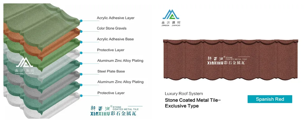 China Factory Hot Sale Corrugated Aluminum Steel Roof Tile Building Material Stone Coated Metal Roofing Sheet