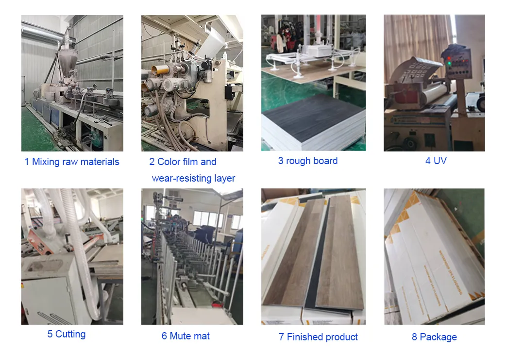 China Factory New Design Fire Resistant Uniclic Click PVC Vinyl Plank Flame Retardant PVC Spc Flooring