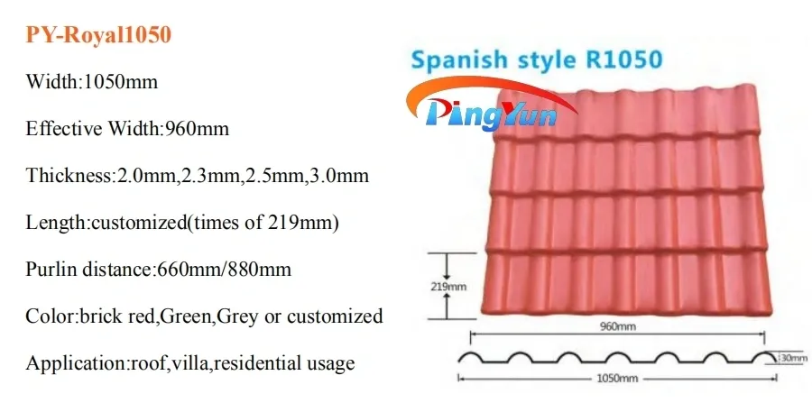 China Heat Proof Synthetic Resin Roofing Tile Plastic Roof Sheets for House