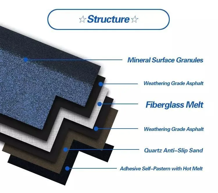 China High Quality Asphalt Shingles Roof Tile