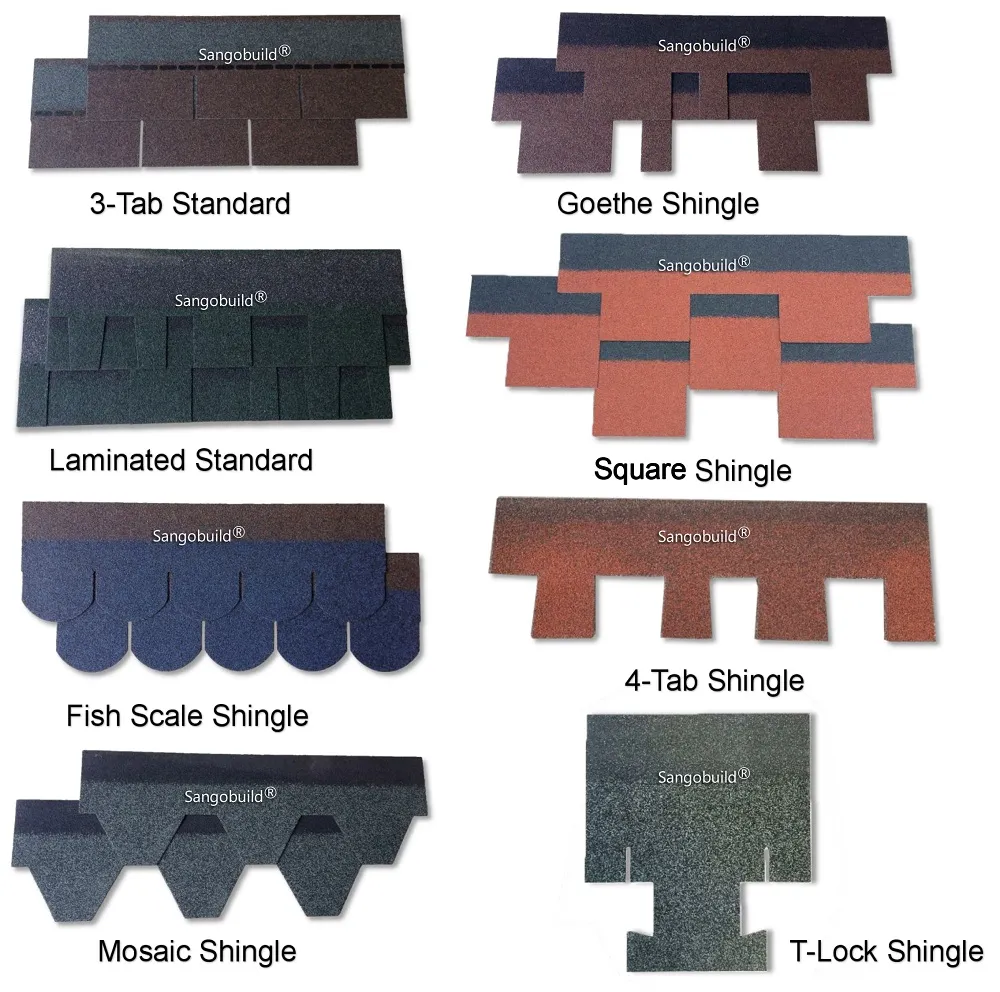 China Roofing Materials Auckland Fiberglass Roof Asphalt Shingles Tile Price Per Sqm Shingle in Kerala