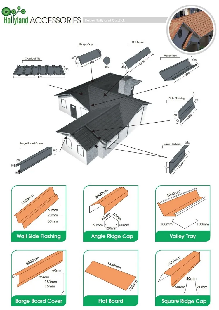 China Stone Coated Roof Sheet of Steel (Ripple Style)