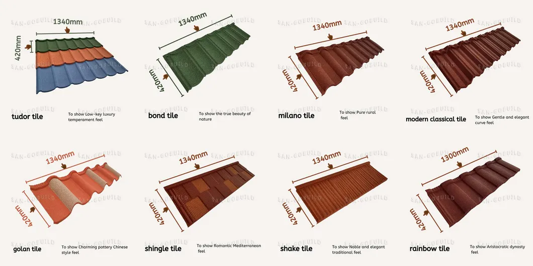 Cold Insulation Stone Coated Roofing Tilestypes of Cayman Islands1340*420mm Stone Coated Roofing