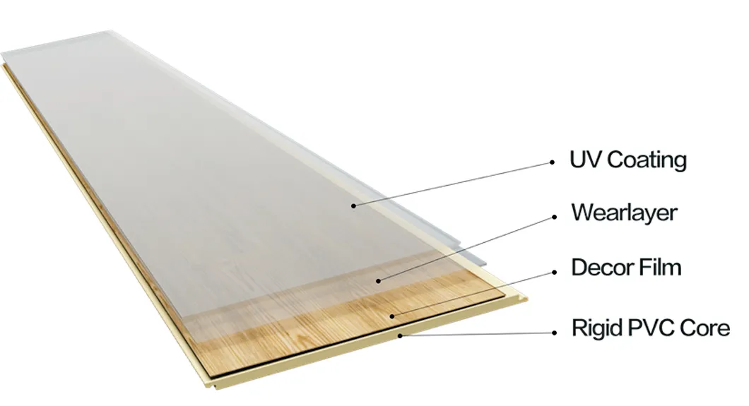 Commercial Decoration Multi-Scene Use 4mm/5mm/6mm Waterproof Spc Vinyl Floor