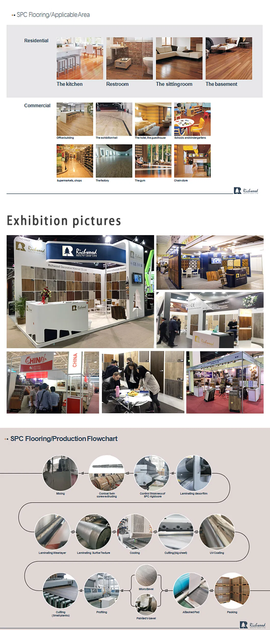 Commercial Decoration Multi-Scene Use 4mm/5mm/6mm Waterproof Spc Vinyl Floor