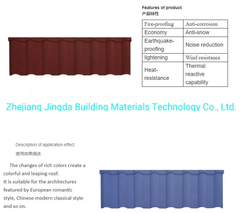Components for Modular Building/Light Steel Villa Steel Tiles with Colored Stone Coating Spanish Construction Material