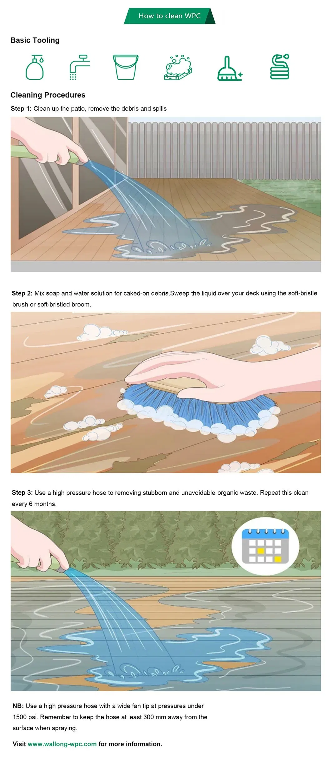 Convenient Easy to Install WPC Composite Decking Tile, DIY at Home Decking Tile, Decoration with Turf