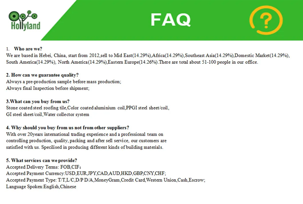 Corrugated Sheet Stone Chips Coated Metal Roofing Tile- Shingle Type