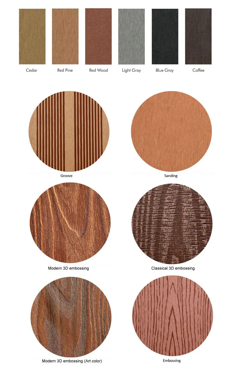 Druable Quality Warranty Wood-Plastic Composites Deck Floor for Outdoor Garden Landscape