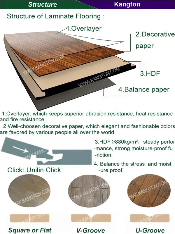 Eir Hickory U/V-Groove Laminate Flooring (Hickory Laminate Flooring)
