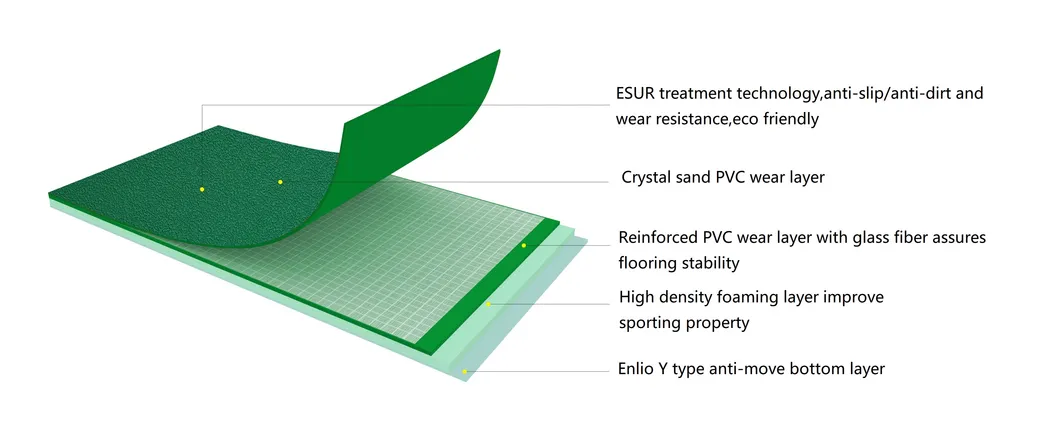 Enlio Bwf II Certified Professional Indoor Badminton Sport PVC Flooring