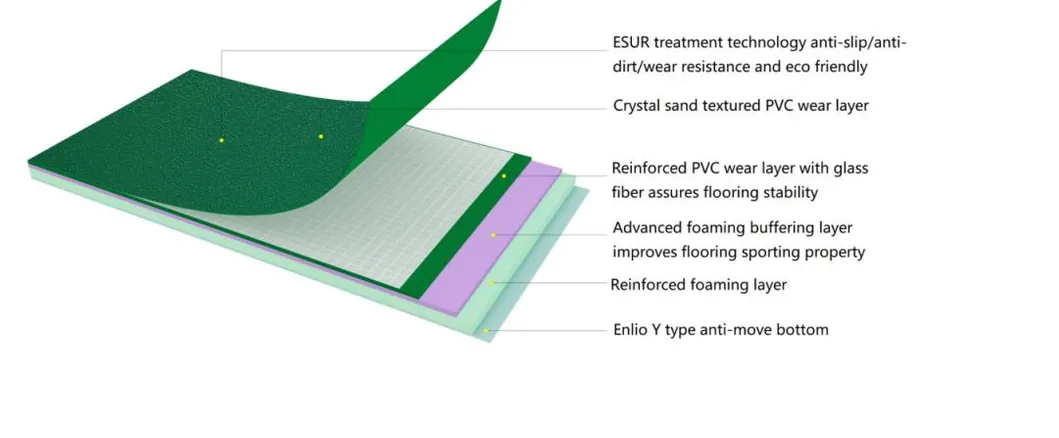 Enlio High End Indoor Bwf I Approved Badminton Flooring Crystal Type