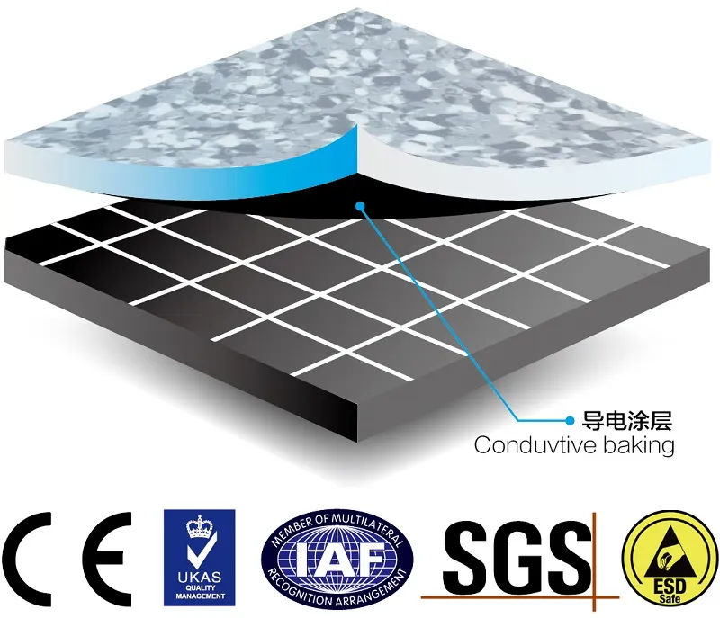 ESD Easy Clean Anti-Static Anti-Slip Plastic Vinyl Tile Factory Flooring