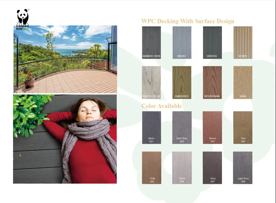 EU-Welcomed M-Shape Easy to Install Better Ventilate Drainage WPC Flooring Decking