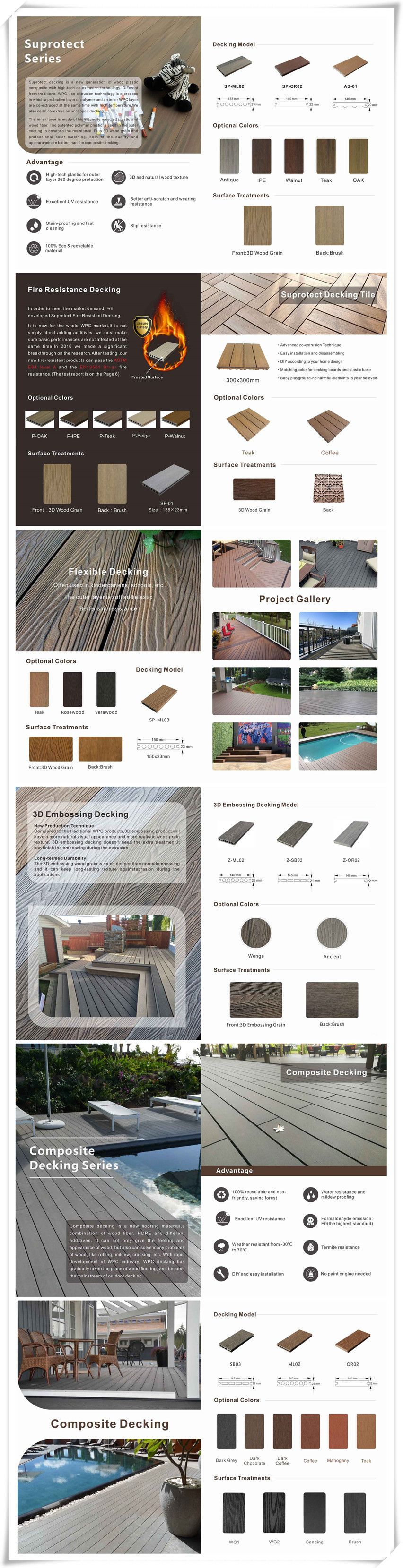 Extrusion WPC DIY Tiles Indoor\Outdoor Decoration