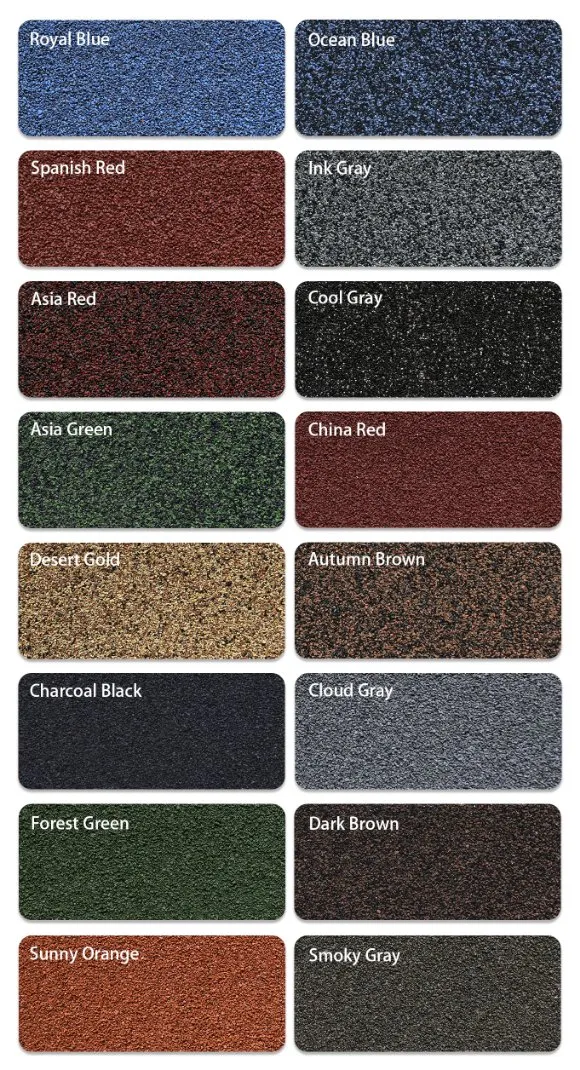 Factory Direct Sales High-Quality Wood Metal Roofing Tiles with Irregular Outlooks for Distinctive Design2020 Factory Direc