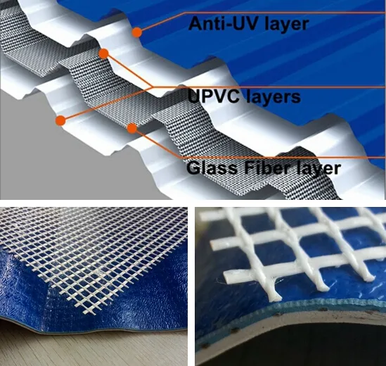 Fiber Glass Reinforced Trapezoidal Style Roof Sheet