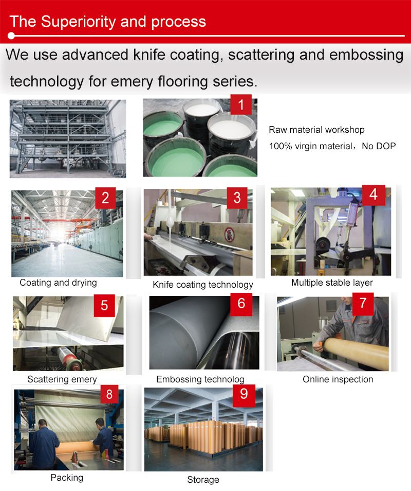 Fire Resistant Safety Flooring for Airport -2.0mm Bxsf20-7201