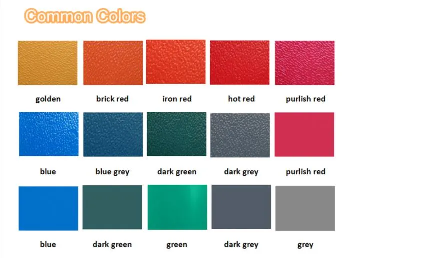 Fireproof UPVC Wave Style Roofing Sheet in China