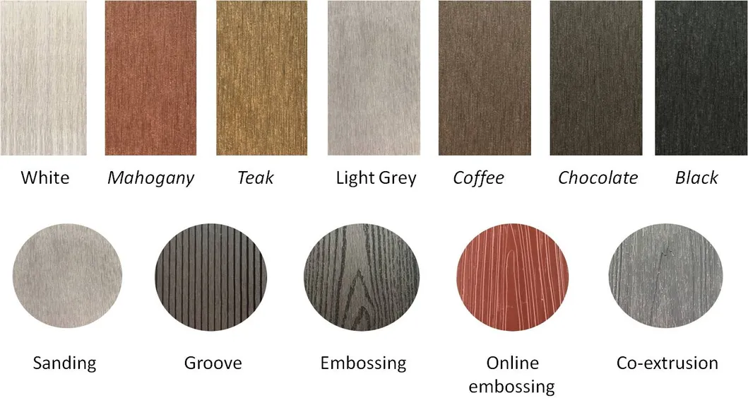 Fireproof WPC Wood Plastic Composite Solid Flooring for Outdoor Decking Board