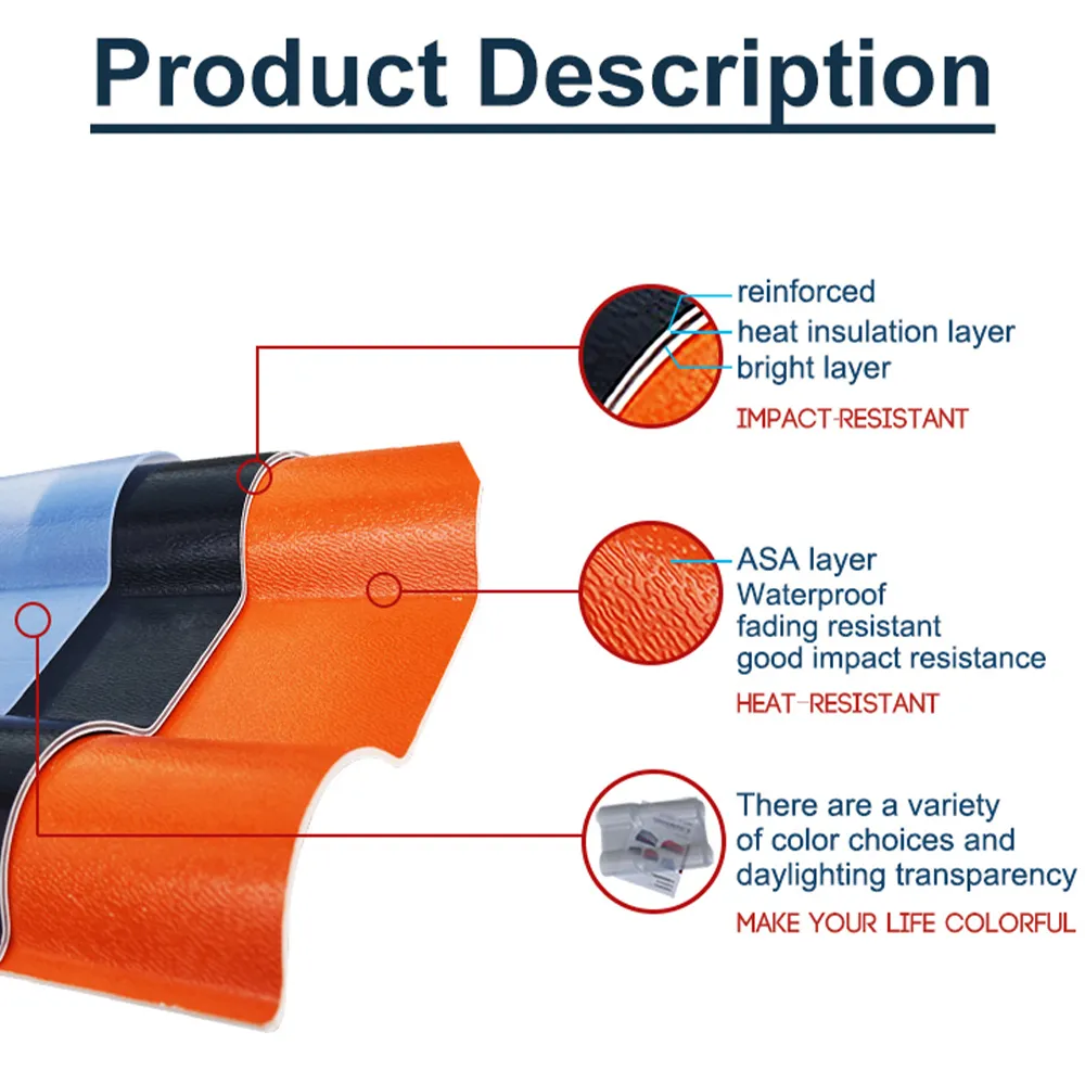 Foshan Supplier Heat Resistant Roof Sheet ASA Insulated Roof Tiles