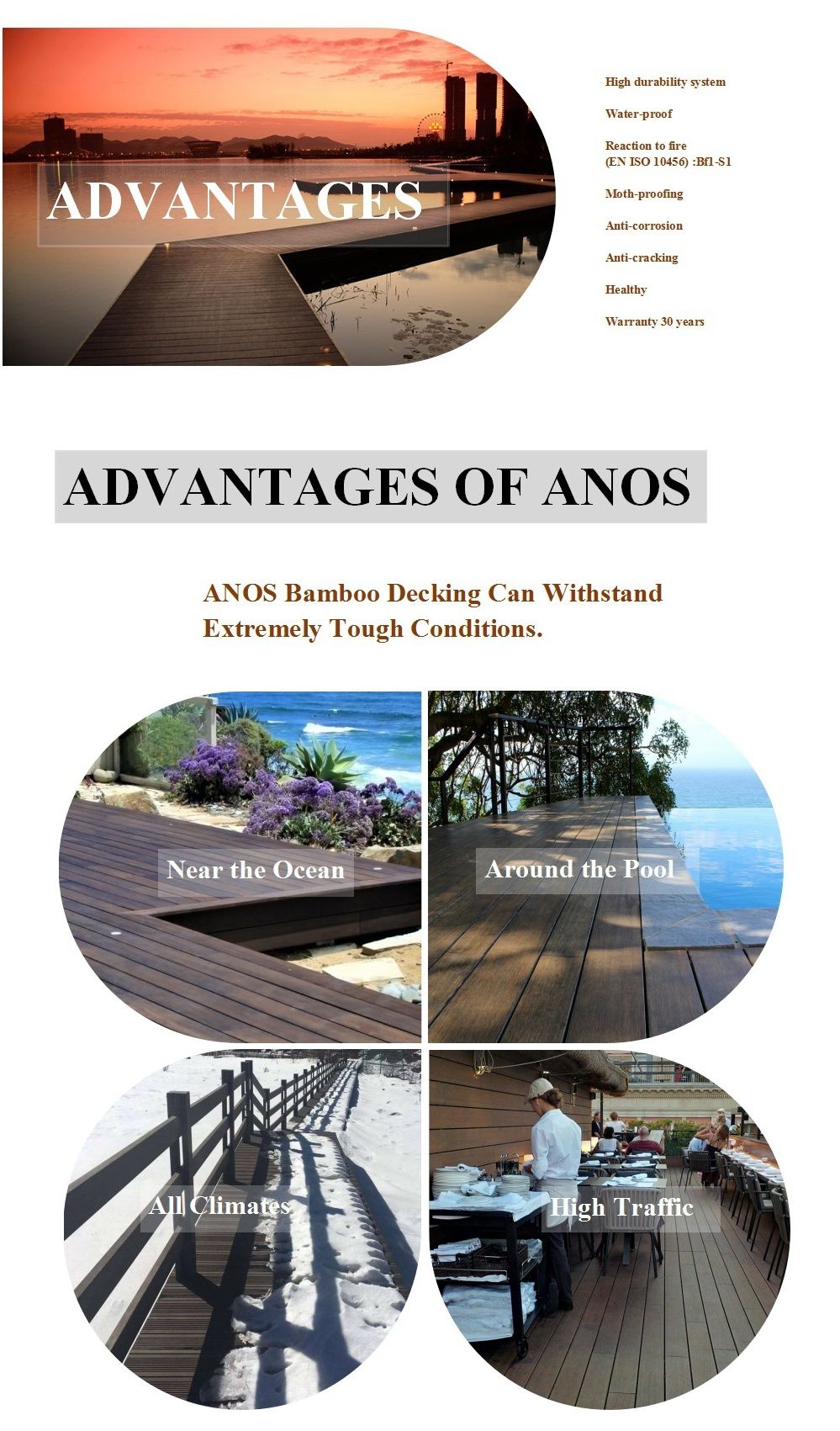 Freeze Resistant Outdoor Bamboo Wood Like Laminated Floors