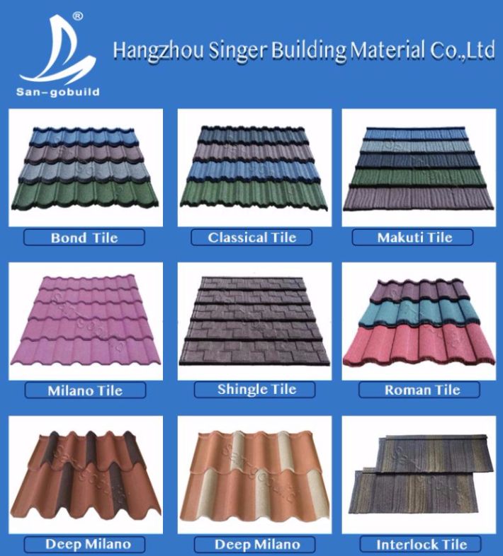 Galvanized Sheet Metal Roofing/Wholesale Nigeria Aluminum Roof Tile/Mabati Rolling Mills Iron Sheet Price