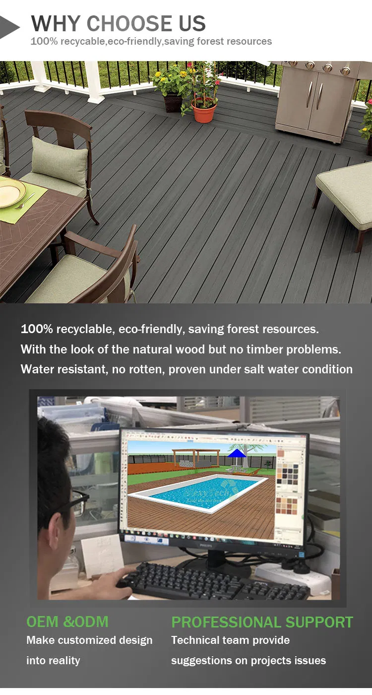 Garden Water-Proof Acid Resistance Co-Extrusion Chinese Cedar Wood Lumber