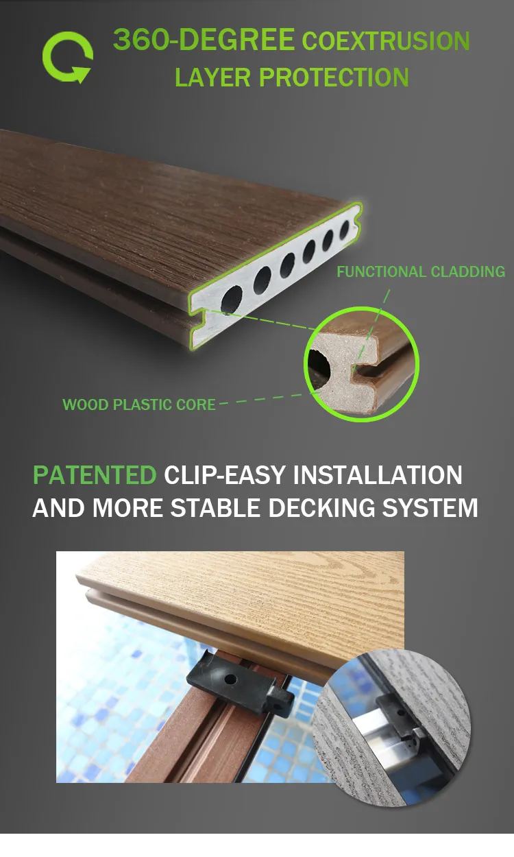 Garden Water-Proof Acid Resistance Co-Extrusion Chinese Cedar Wood Lumber