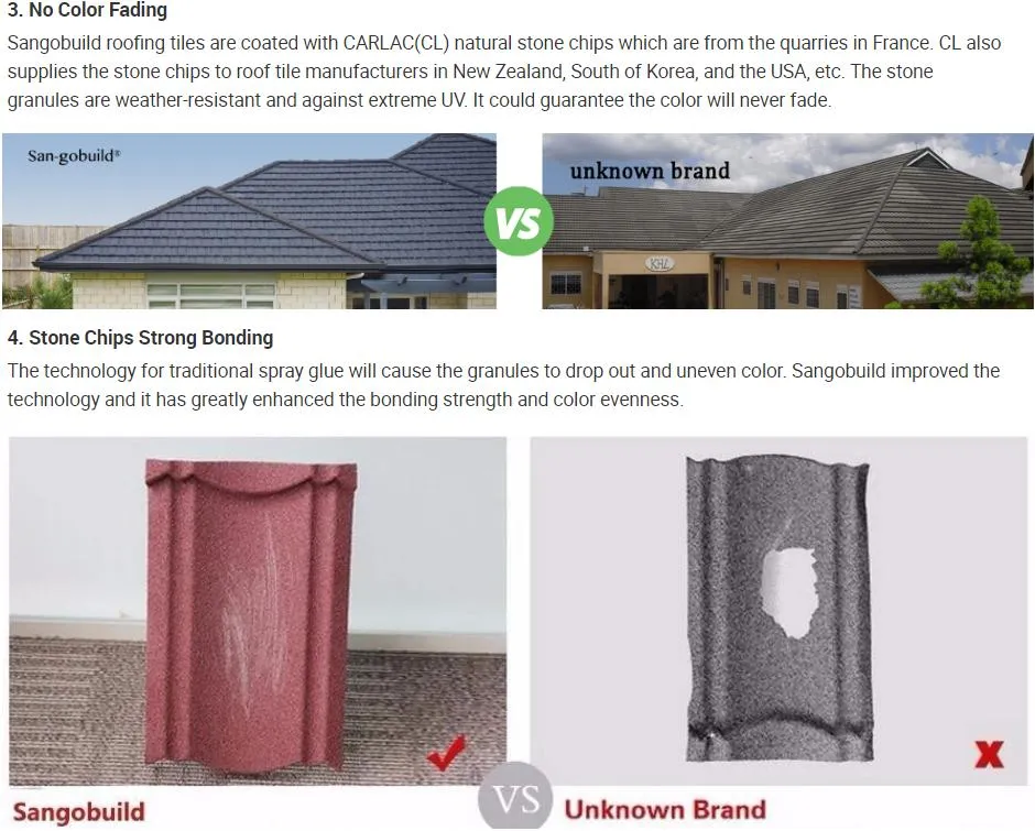 Ghana Stone Coated Aluzinc Steel Solar Roof Tiles Light Ivory Mabati Roofing 1340*420 mm
