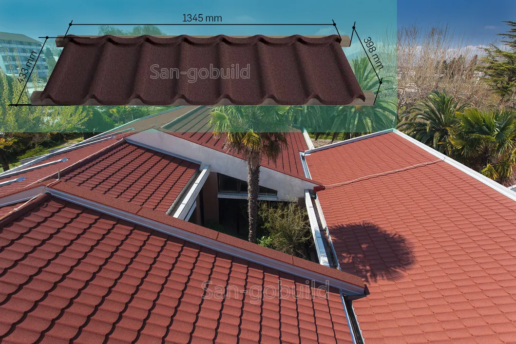 Guangdong Factory Addordable Roofing Materials Prices Per Square Meter for Metal Roof Tiles
