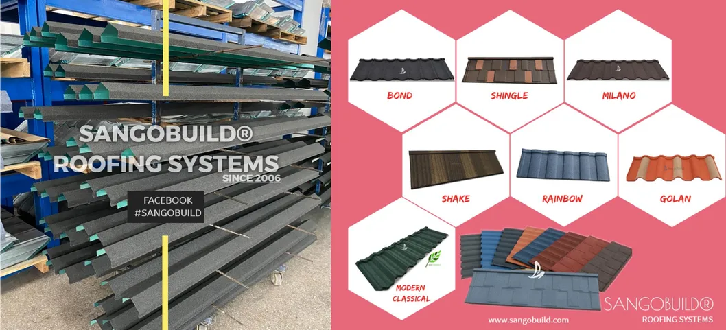 Guangdong Factory Addordable Roofing Materials Prices Per Square Meter for Metal Roof Tiles