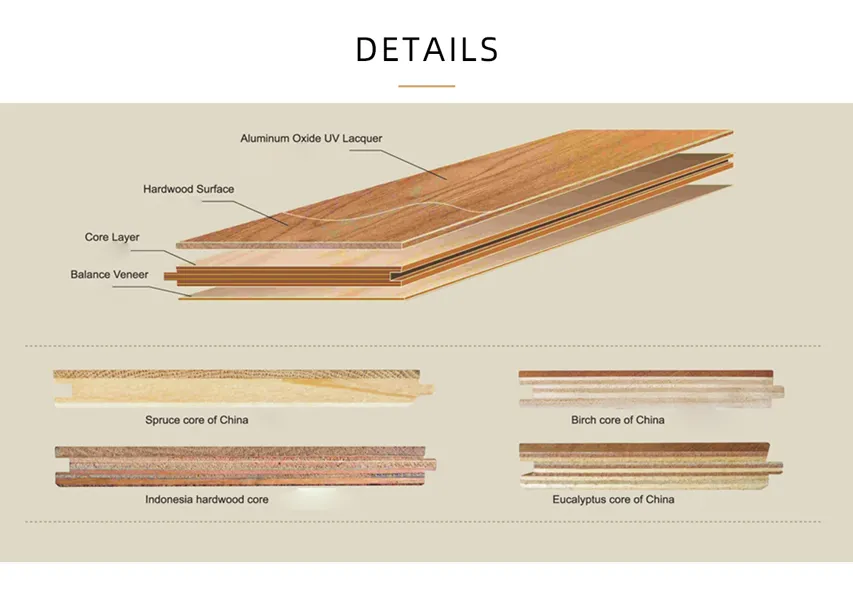 Guangdong Guatambu Solid Wood Flooring Iroko Wood