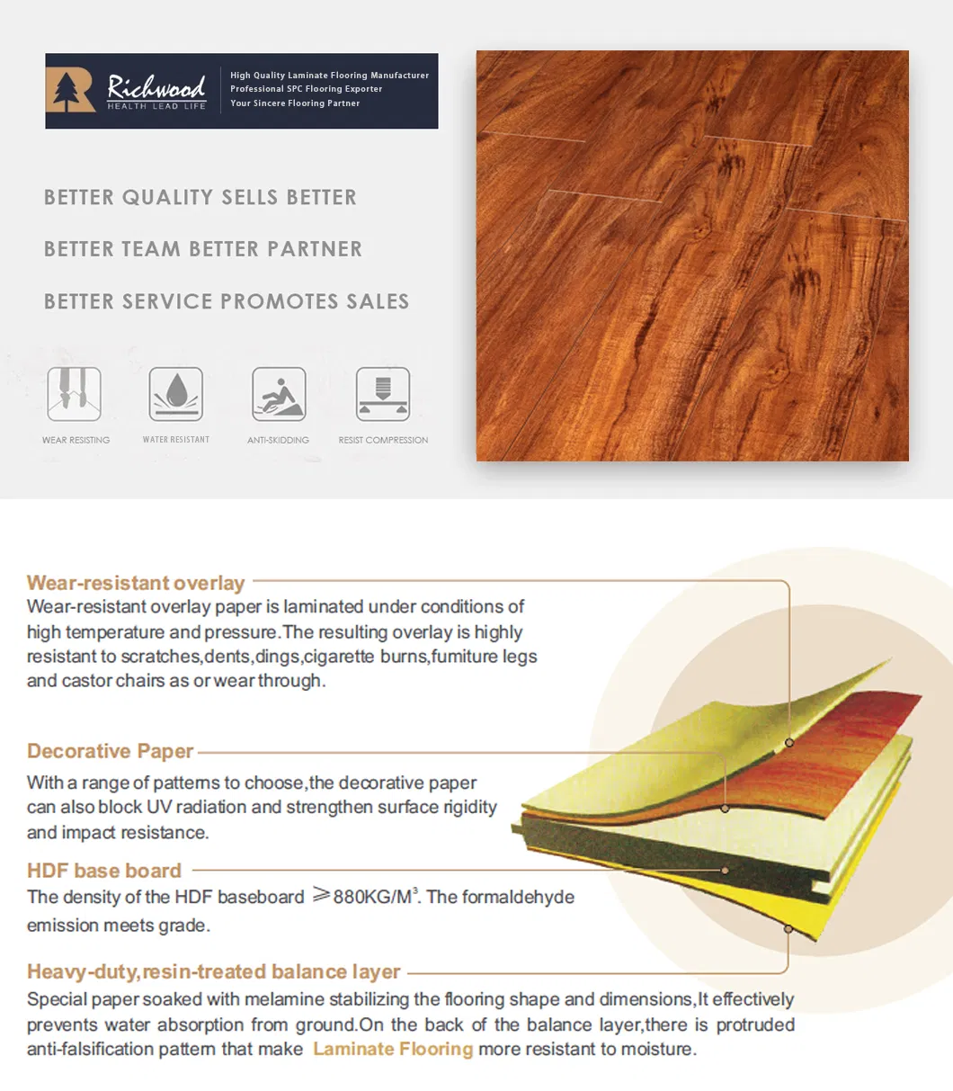 Handscraped Vinyl Plank Laminated Laminate Wood Wooden Flooring