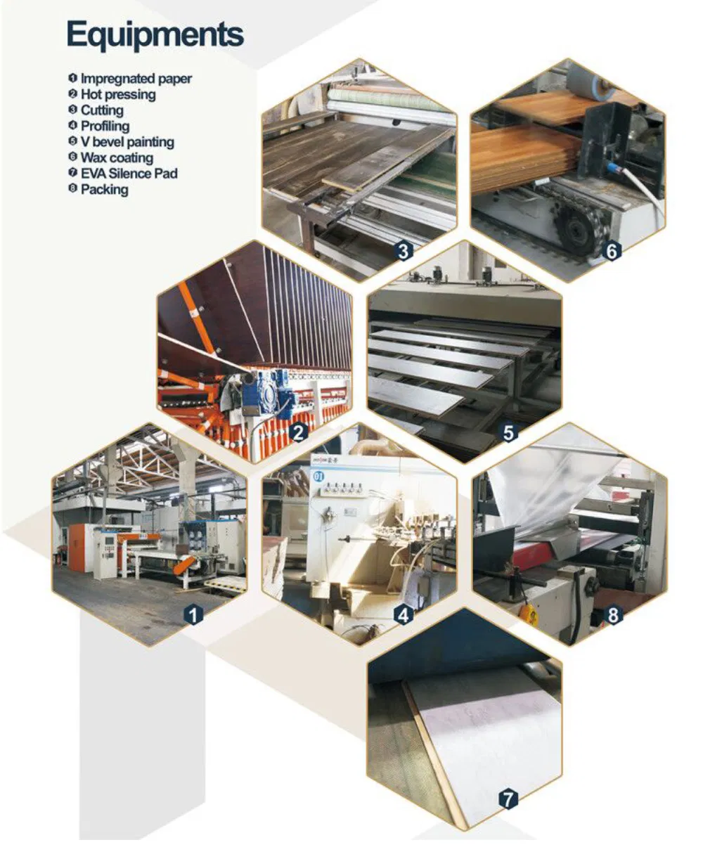 HDF V-Grooved Parquet Laminated Laminate Wood Flooring