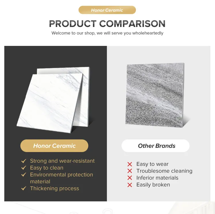 High Quality Cheap Price Non-Slip White Marble Cararra Matt Ceramic Floor and Wall Tiles