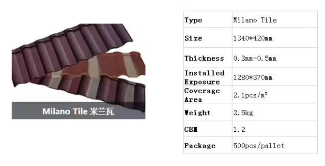 High Quality Classic/Bond/Wooden/Shingle Atone Metal Roof Tile