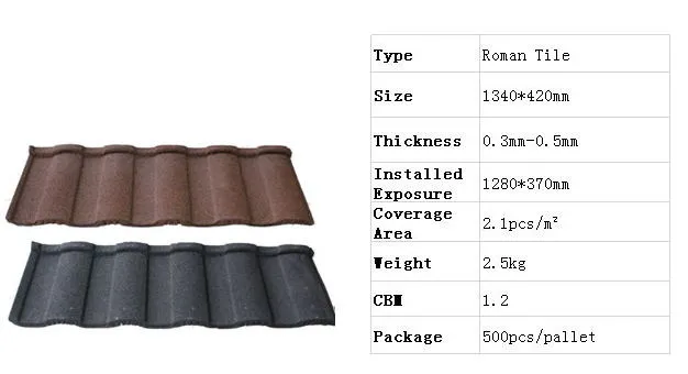 High Quality Classic/Bond/Wooden/Shingle Atone Metal Roof Tile