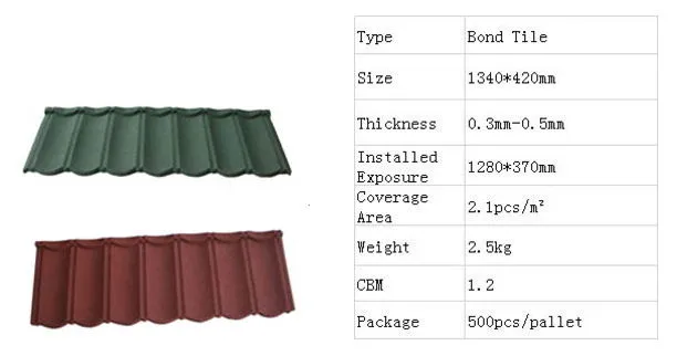High Quality Classic/Bond/Wooden/Shingle Atone Metal Roof Tile