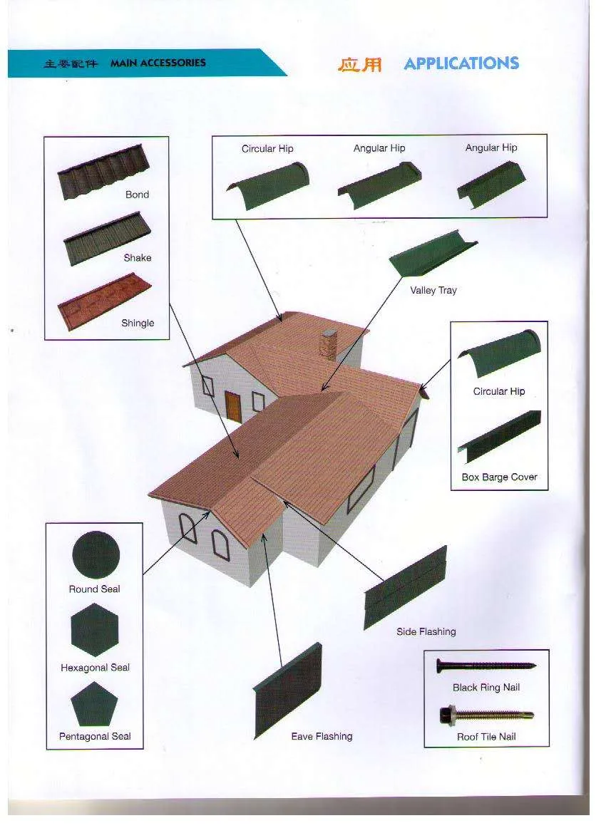 High Quality Classic/Bond/Wooden/Shingle Atone Metal Roof Tile