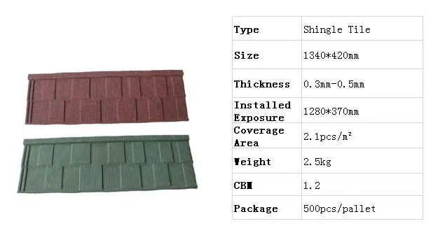 High Quality Classic/Bond/Wooden/Shingle Atone Metal Roof Tile