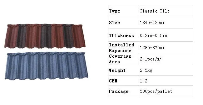 High Quality Classic/Bond/Wooden/Shingle Atone Metal Roof Tile