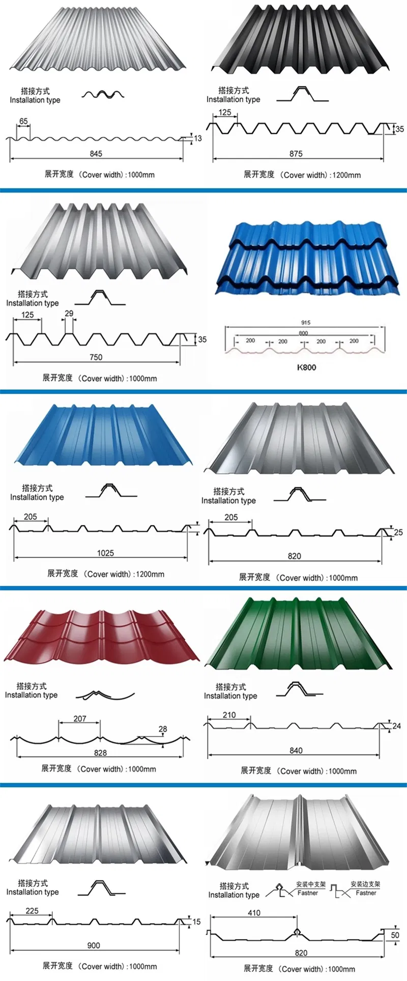 Bwg30/30 Gauge/0.3mm Exported to Somalia Gi Galvanized Color Corrugated Steel Roofing Sheet Iron Sheet