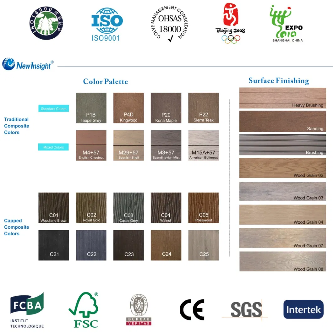 High Quality WPC Plank WPC Board for Bench Dustbin Fence Decking with SGS ISO CE WPC Wall Panel Cladding Decorative Board Wood Plastic Composite Plank Lhma067