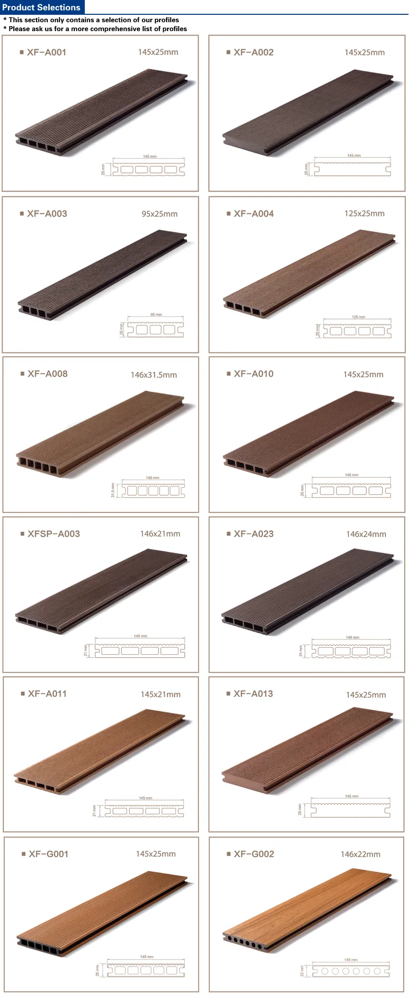 Home Furniture Co-Extrusion Wood Plastic Composite Decking Floor