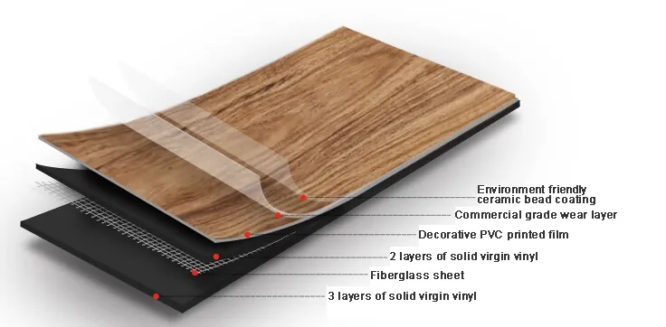 Hot Sale Ce Certificate Bolon Style Fire-Risistance Woven Vinyl Flooring